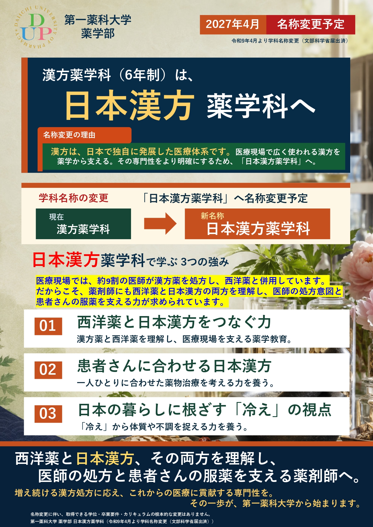 漢方薬学科（6年制）は、日本漢方薬学科へ